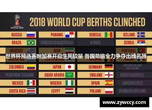 世界杯预选赛附加赛开启生死较量 各国劲旅全力争夺出线名额