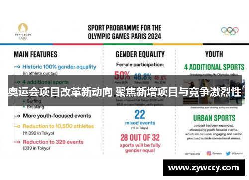 奥运会项目改革新动向 聚焦新增项目与竞争激烈性